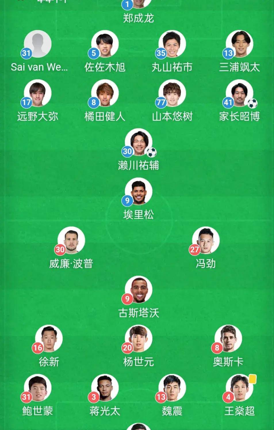 九游游戏中心官网-赛季最强阵容正式出炉，谁是最被低估的球星？